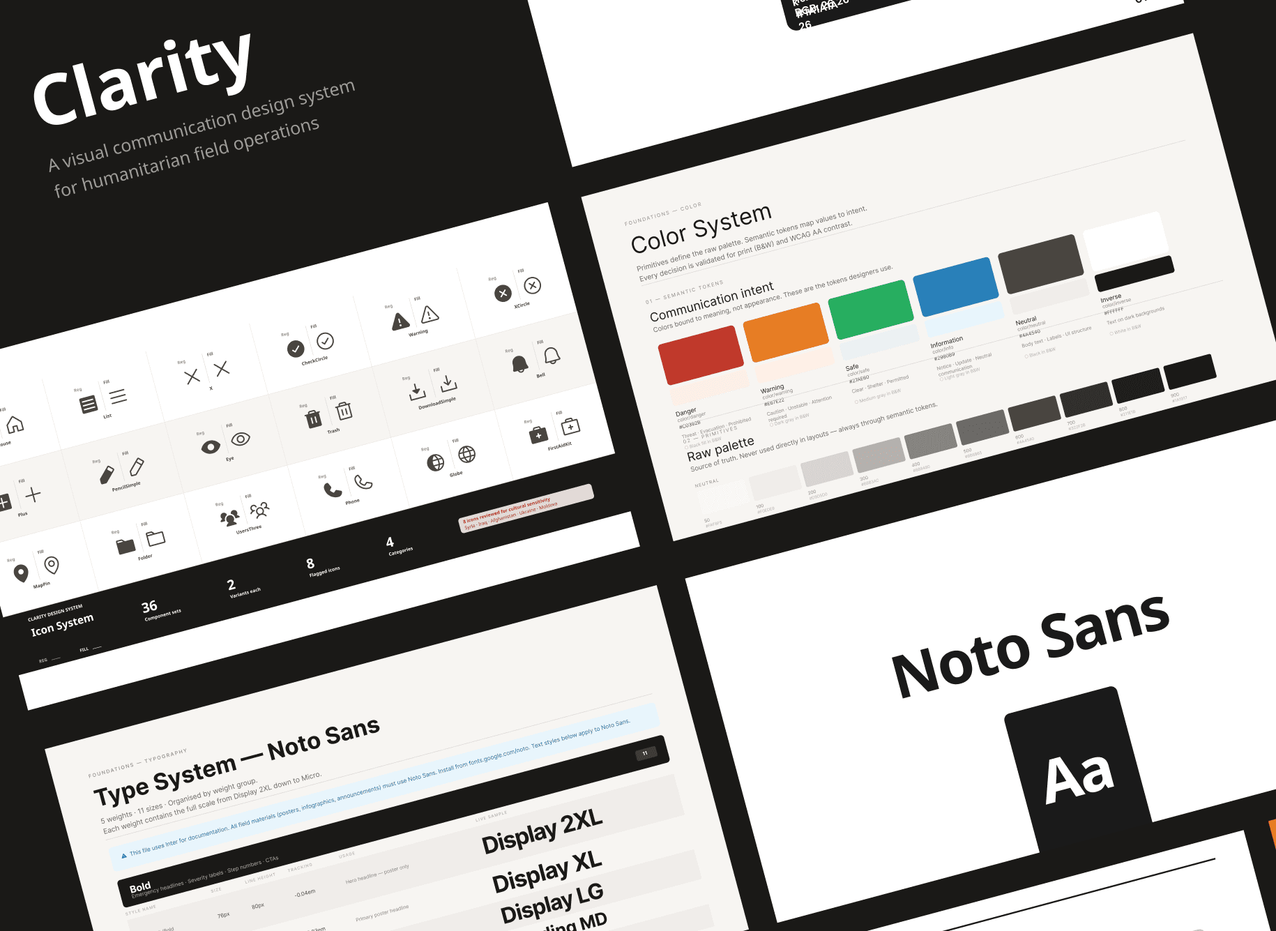 Humanitarian Visual Communication Design System