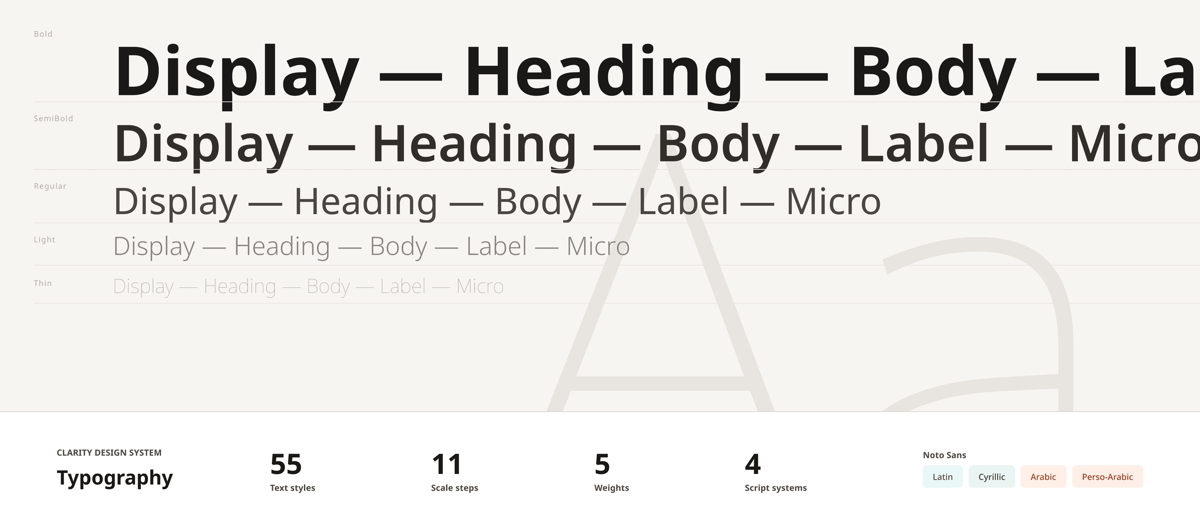 Typography