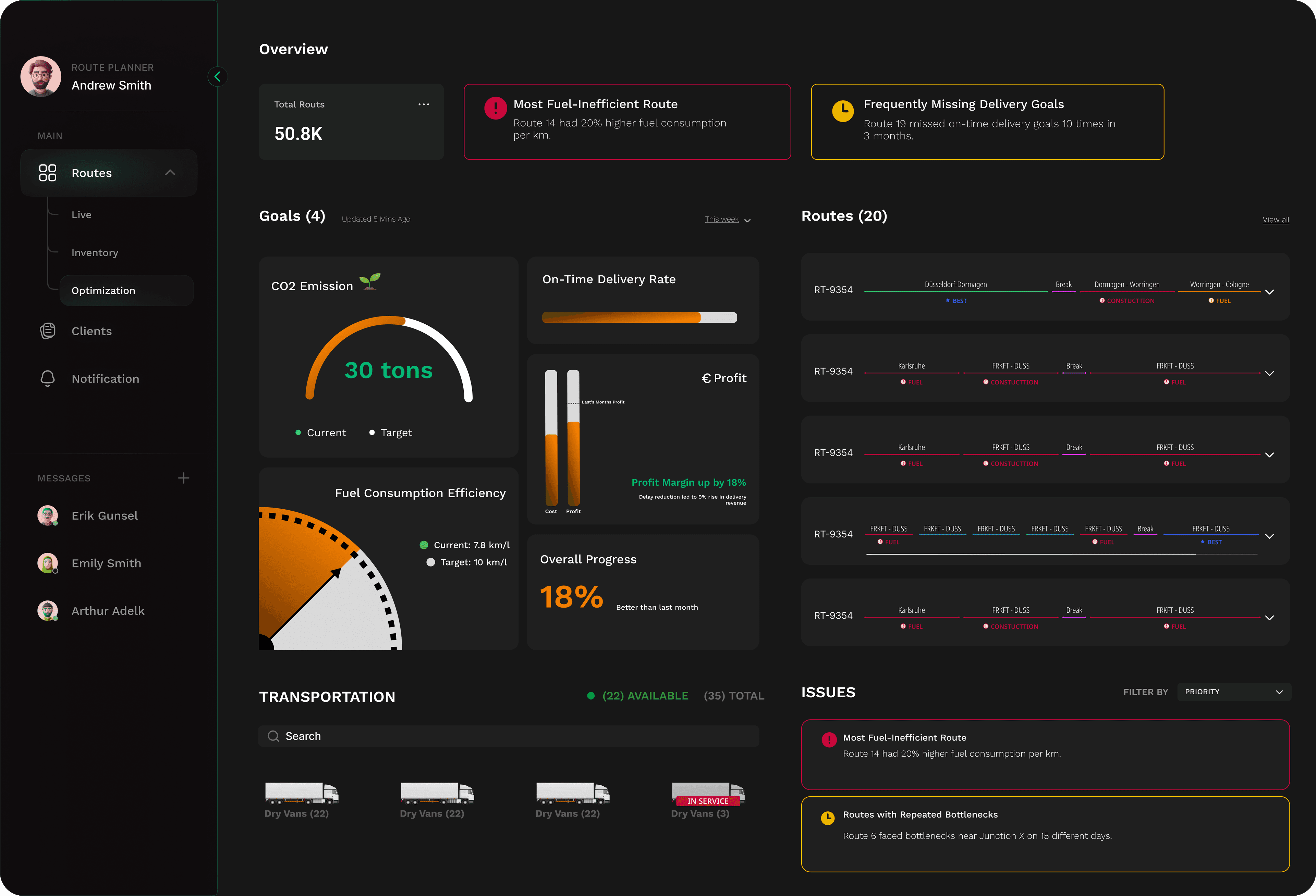 Active dispatch