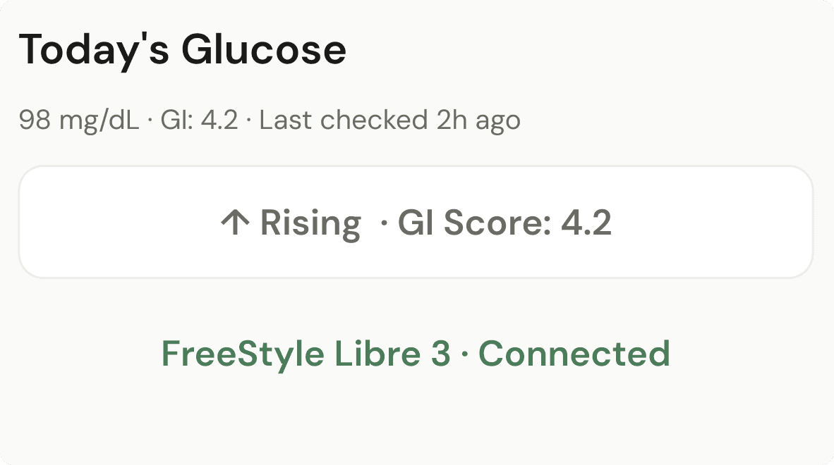 Before: raw glucose number display that 8 of 10 users could not interpret without clinical context